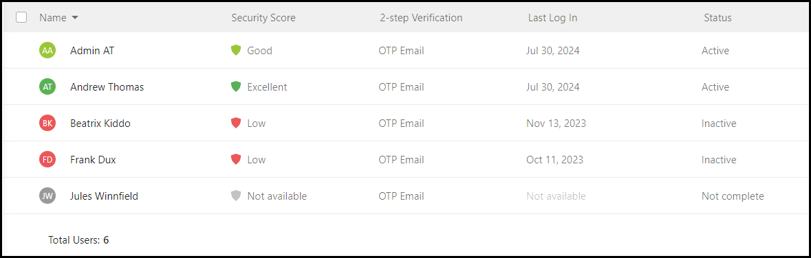 group-user-report.png