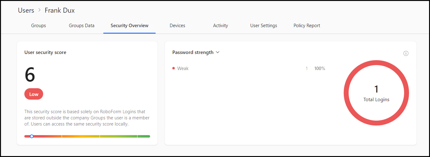 user-security-overview.png