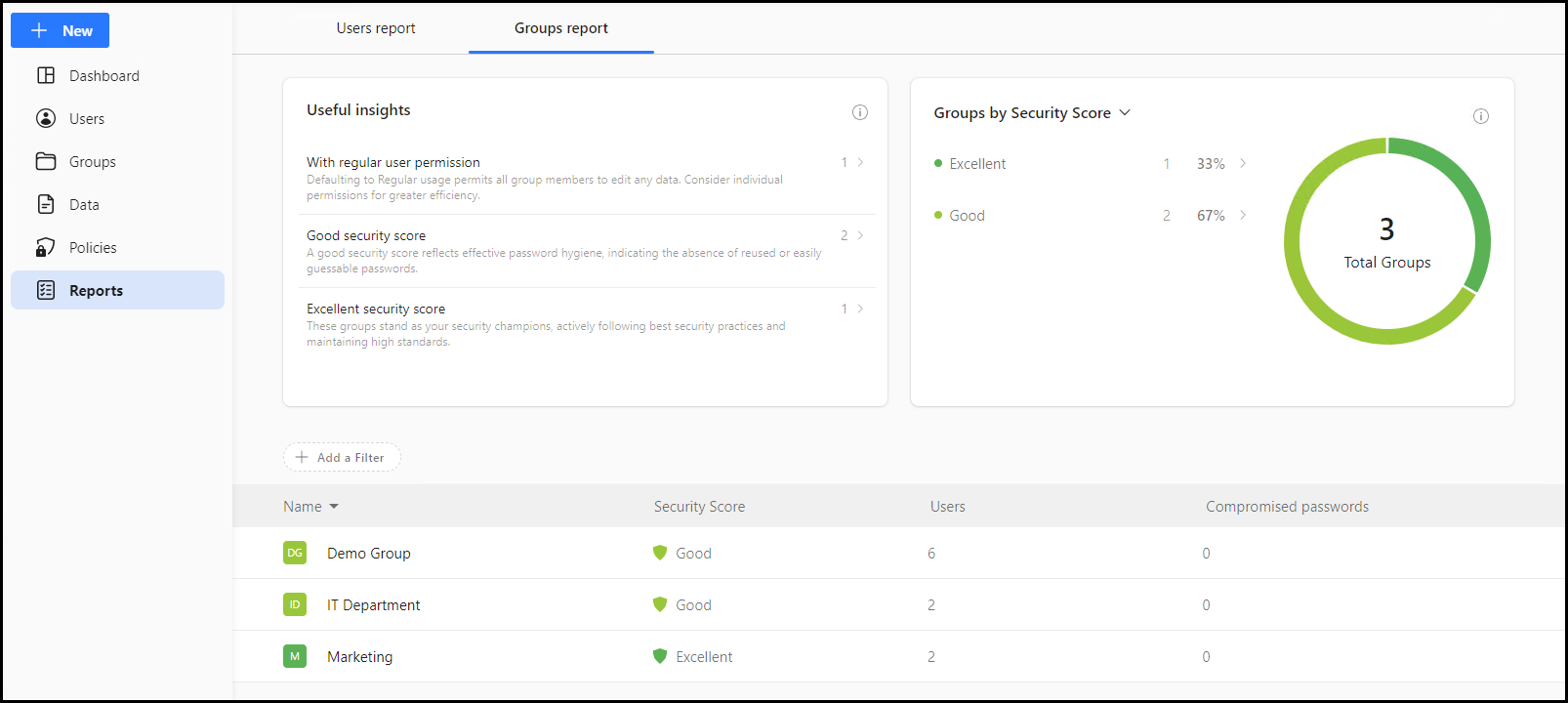 groups-manager-reports.png