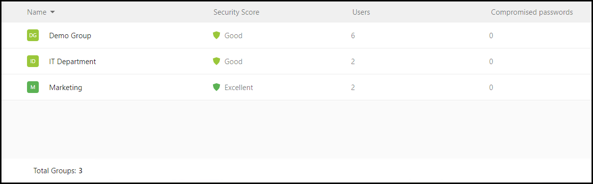 groups-manager-reports-2.png