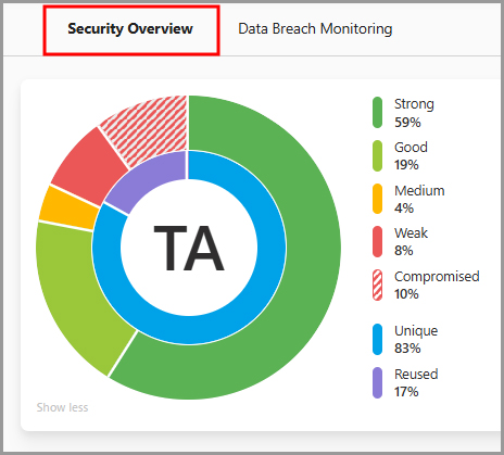 security_overview_tab.jpg