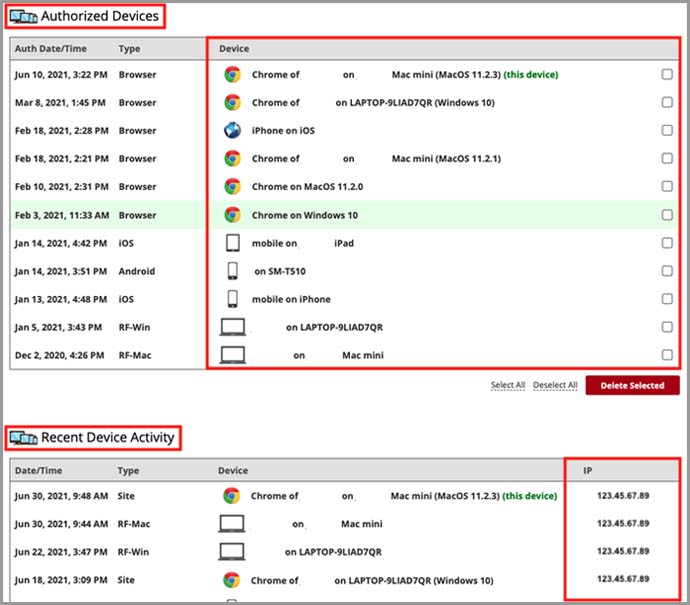 What To Do If I Think My Account Has Been Hacked Roboform What To Do If I Think My Account Has Been Hacked Roboform